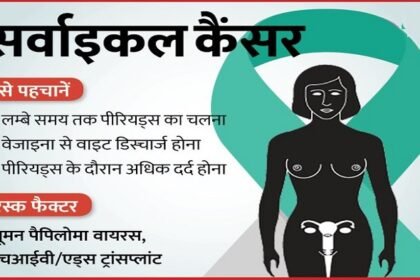 पटना के IGIMS में 28 फरवरी तक 500 रुपए में होगी सर्वाइकल कैंसर की जांच 3