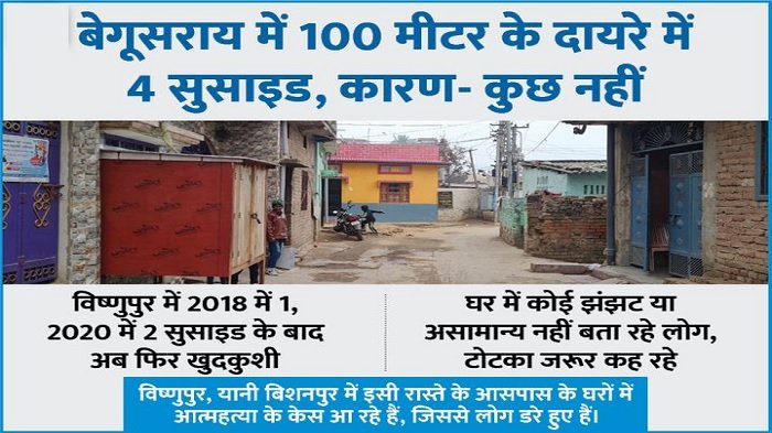 बेगूसराय में 100 मीटर के अंदर 4 सुसाइड, कारण- कुछ नहीं 1