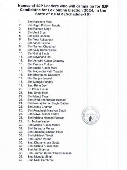 बिहार में प्रचार के लिए BJP ने जारी की स्टार प्रचारकों की सूची, PM मोदी के साथ कई बड़े नाम शामिल, आश्विनी चौबे भी करेंगे प्रचार 3 बिहार में प्रचार के लिए BJP ने जारी की स्टार प्रचारकों की सूची, PM मोदी के साथ कई बड़े नाम शामिल, आश्विनी चौबे भी करेंगे प्रचार 3