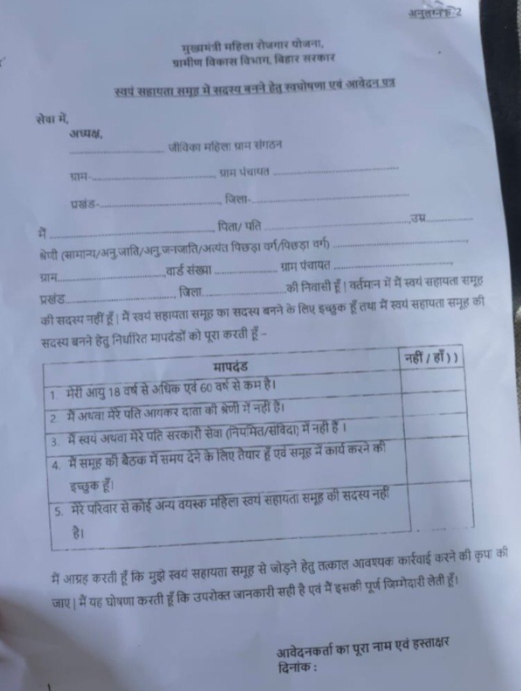मुख्यमंत्री महिला रोजगार योजना का लिस्ट जारी, कैसे मिलेगा 10 हजार रु..? 2