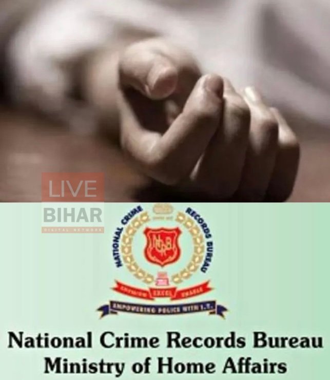 बिहार में 2862 हत्याएं, देश में दूसरा स्थान | NCRB रिपोर्ट 2023 ने कानून-व्यवस्था पर खड़े किए गंभीर सवाल 1