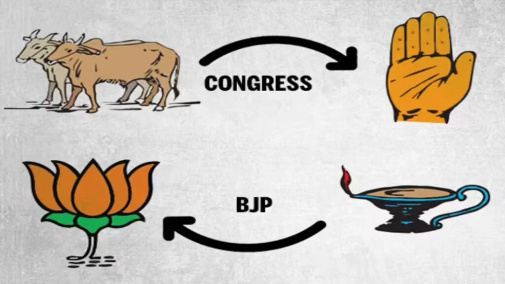 Congress historical irrelevance: कांग्रेस की ऐतिहासिक अप्रासंगिकता: मोदी युग में सत्ता नहीं, संदर्भ से बाहर होती पार्टी 3 Congress historical irrelevance: कांग्रेस की ऐतिहासिक अप्रासंगिकता: मोदी युग में सत्ता नहीं, संदर्भ से बाहर होती पार्टी 2