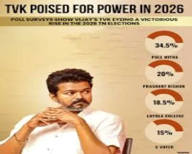 Tamil Nadu Assembly Election 2026: तमिलनाडु विधानसभा चुनाव से पहले वैचारिक संग्राम तेज, द्रविड़ बनाम ‘राष्ट्रीय हित’ नैरेटिव आमने-सामने 4 Tamil Nadu Assembly Election 2026: तमिलनाडु विधानसभा चुनाव से पहले वैचारिक संग्राम तेज, द्रविड़ बनाम ‘राष्ट्रीय हित’ नैरेटिव आमने-सामने 3